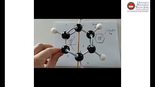 Symmetry elements and operations of benzene molecule [upl. by Averil]