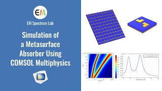 COMSOL Tutorial  Simulation of a Metasufrace Absorber [upl. by Wallace]