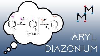 Aryl Diazonium Mechanism HONO Reaction [upl. by Reste]