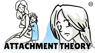 The Attachment Theory How Childhood Affects Life [upl. by Eram80]