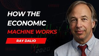 How The Economic Machine Works  Ray Dalio [upl. by Woods826]