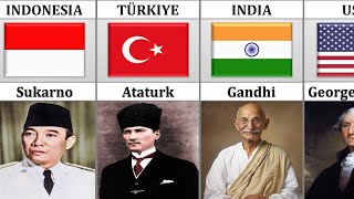 Father of Nation From Different Countries [upl. by Ingar]