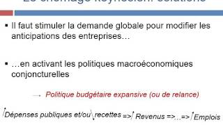 Comment lutter contre le chômage keynésien [upl. by Temp]