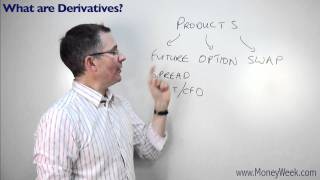 What are derivatives  MoneyWeek Investment Tutorials [upl. by Wettam]