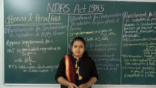 Offences amp Penalties under NDPS act 1985 [upl. by Neddy]