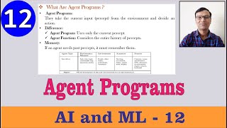 Agent Programs  Types of Agent Programs  AI amp ML [upl. by Nnairb]