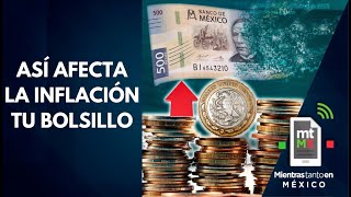 La INFLACIÓN EXPLICADA con un plato de CHILAQUILES │ Mientras tanto en México [upl. by Ahgiel]