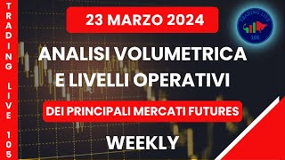 ANALISI SETTIMANALE SCENARI e LIVELLI Operativi 23 Marzo 2024 dei principali derivati Futures [upl. by Alius]