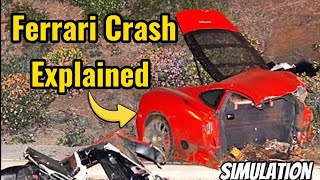 What exactly happened in Ferrari crash   simulation [upl. by Nyvlem474]