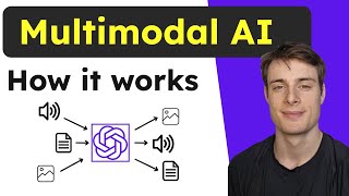 How do Multimodal AI models work Simple explanation [upl. by Natascha]