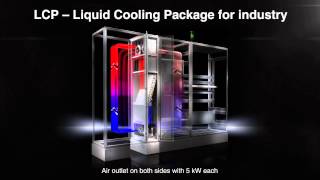 Rittal Liquid Cooling Package for Industrial installations [upl. by Assirrak769]