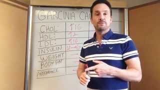 Garcinia Cambogia review INEFFECTIVE [upl. by Eduj647]