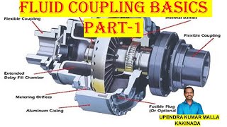 Fluid Coupling Basics Part1  Fluid Coupling Working  Fluid Coupling basics  Fluid Coupling Parts [upl. by Kina592]