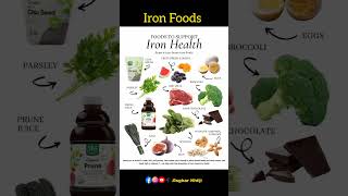 Iron Rich Foods  Iron Foods iron shorts [upl. by Phillis]