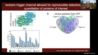 Targeted Proteomics Methods for Translational Biology [upl. by Annaohj]