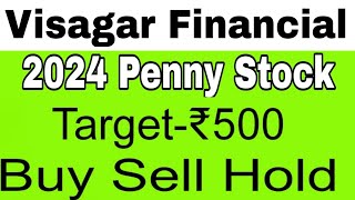 visagar financial services ltd share news  visagar financial share [upl. by Wolgast]