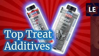 What is actually in a motor oil additive like Liqui Moly [upl. by Einnil52]