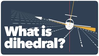 What is DIHEDRAL [upl. by Alesandrini574]