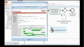 MID Webcast quotProzesse effektiv modellieren mit Innovator for Business Analysts Teil 2quot [upl. by Pronty345]