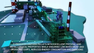 Metso Pelletizing Technology [upl. by Frick]