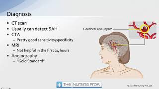 CCRN Neuro Part 2 [upl. by Airda75]