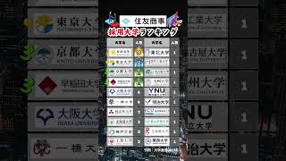 【住友商事】新卒採用 大学ランキング 就活 26卒 住友商事 [upl. by Kcirdehs]