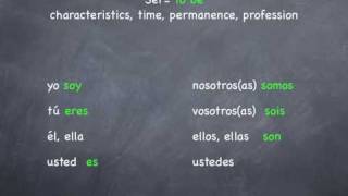 Spanish Verb SER conjugations [upl. by Aitel]