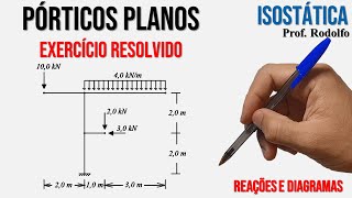 ISOSTÁTICA 52  Pórticos Planos  Exercício 02 [upl. by Arlo]