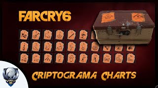 Far Cry 6 Criptograma Chests and Chart Locations  Thats Puzzling Trophy Guide [upl. by Dnesnwot]