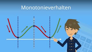 Monotonieverhalten bestimmen So gehts  Studyflix [upl. by Neyut745]