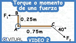 Torque o Momento de una Fuerza  Video 2  Equilibrio rotacional [upl. by Yleen]