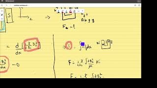 Quinckes Method to determine Susceptibility Physics Lab [upl. by Valora23]