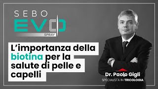 Limportanza della Biotina per la salute di pelle e capelli [upl. by Fredrick]