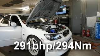 3SGE Turbo Altezza Dyno Sound Check and Flutters [upl. by Nothsa]