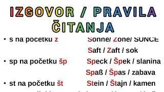 A1 NIVO LEKCIJA 1 ● PRAVILA CITANJA U NEMACKOM JEZIKU [upl. by Ilatfan]