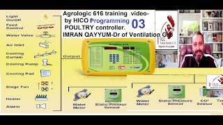 Agrologic 616 trainingPROGRAMMING video03 by HICO  POULTRY controller [upl. by Jodee]