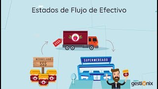 ¿Qué son los Estados de Flujo de Efectivo  Por Gestionix [upl. by Wie239]