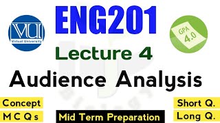 Eng201 Short Lecture 4  Eng201 Mid Term Preparation 2022  Eng201 All Questions and Past MCQs [upl. by Kippy]