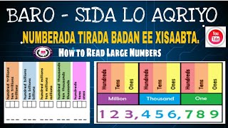 Baro sida lo aqriyo Numberada tirada badan ee xisaabtaHow to read large numbers [upl. by Ettevol]