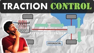 Traction Control System How it works  AutoRage Explained  Ep 10 [upl. by Esiled]