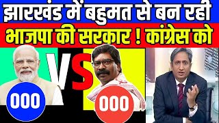 Jharkhand assembly election opinionpoll 2024Jharkhand chunav 2024BJP Vs JMM who will win [upl. by Asteria]