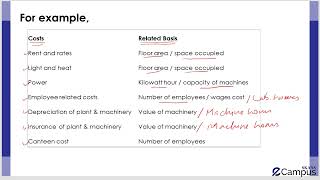 Costing  Classification  Factory Overheads  ACCA  FMA  English  Lecture by MrMohsin [upl. by Sutherland722]