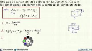 Optimización de funciones de dos variables  Ejemplo 1308083 [upl. by Keldah]