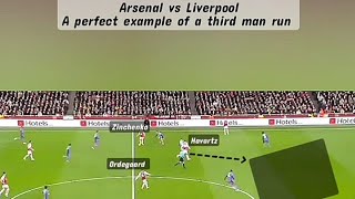 A perfect example of a third man run football soccer sport [upl. by Werdn]