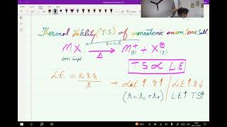 Chemical Bonding  faizans Rule Part 8 by Dr Zafar Academy L50 [upl. by Naicul406]