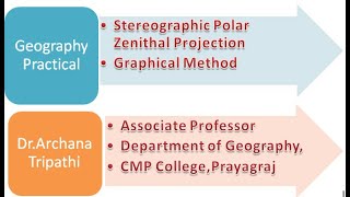 Stereographic Polar Zenithal Projection Graphical Method [upl. by Ahsinav105]