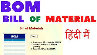 SAP SD BOM Bill of material complete process with configuration [upl. by Airdnalahs296]