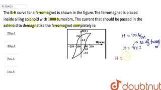 The BH curve for a ferromagnet is shown in the figure The ferromagnet is placedinside a long s [upl. by Arimaj527]