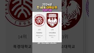 2024년 전 세계 대학순위 Top30 [upl. by Charmian]