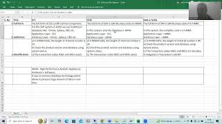 27  Basics of SAP and ABAP  Comparison of ECC  SOH and S4H Systems Part1 [upl. by Novanod]